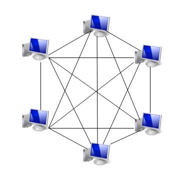 Контрольная работа: Виды информационных сетей и их топология