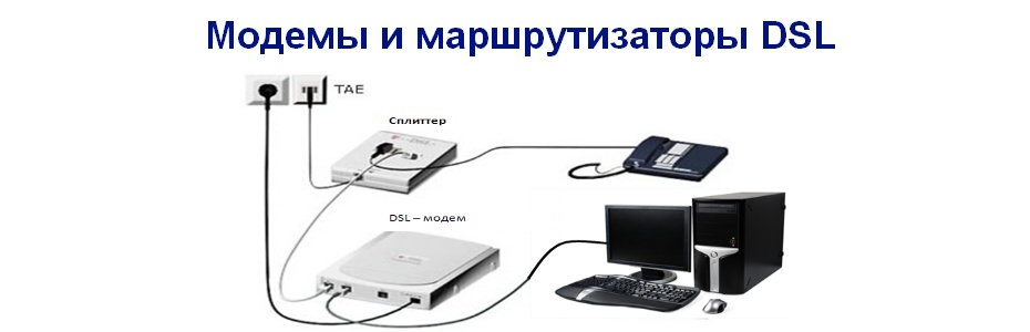 Модемы и маршрутизаторы DSL