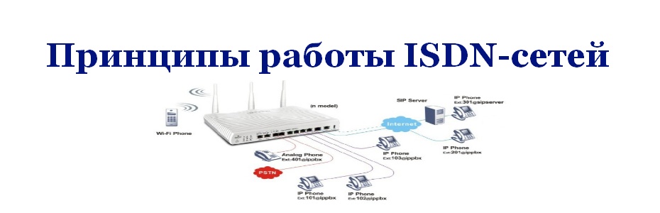 Принцип работы сетей ISDN